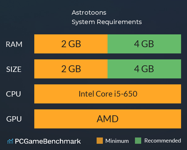 Astrotoons System Requirements PC Graph - Can I Run Astrotoons Astrotoons System Requirements PC Graph - Can I Run Astrotoons