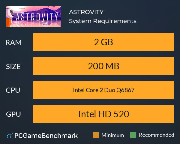 ASTROVITY System Requirements PC Graph - Can I Run ASTROVITY