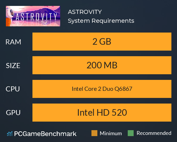 ASTROVITY System Requirements PC Graph - Can I Run ASTROVITY ASTROVITY System Requirements PC Graph - Can I Run ASTROVITY
