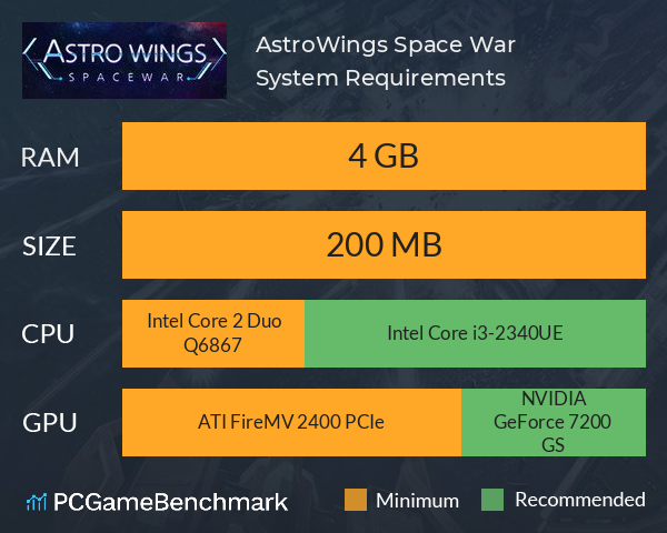 AstroWings: Space War System Requirements PC Graph - Can I Run AstroWings: Space War AstroWings: Space War System Requirements PC Graph - Can I Run AstroWings: Space War