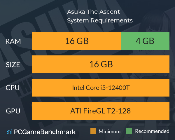 Asuka: The Ascent System Requirements PC Graph - Can I Run Asuka: The Ascent Asuka: The Ascent System Requirements PC Graph - Can I Run Asuka: The Ascent