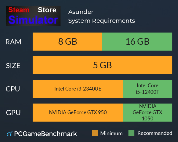 Asunder System Requirements PC Graph - Can I Run Asunder