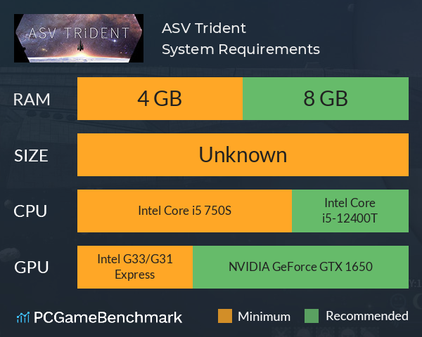 ASV Trident System Requirements PC Graph - Can I Run ASV Trident