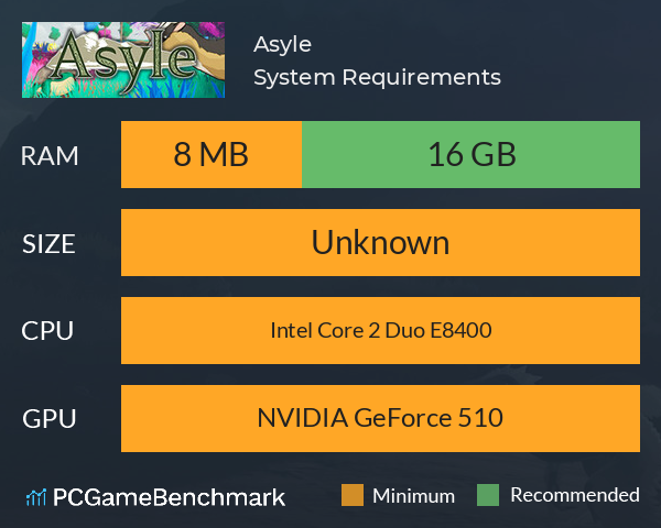 Asyle System Requirements PC Graph - Can I Run Asyle Asyle System Requirements PC Graph - Can I Run Asyle