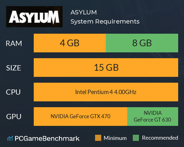 ASYLUM System Requirements PC Graph - Can I Run ASYLUM