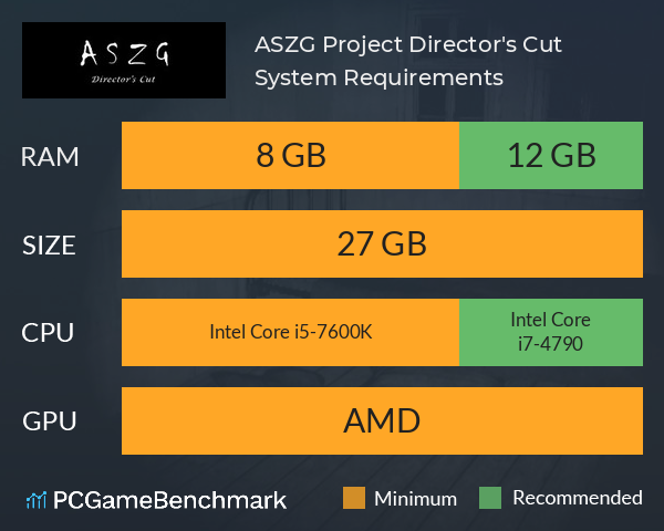 ASZG Project Director's Cut System Requirements PC Graph - Can I Run ASZG Project Director's Cut ASZG Project Director's Cut System Requirements PC Graph - Can I Run ASZG Project Director's Cut