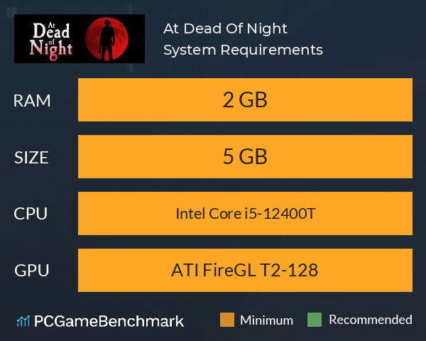 At Dead Of Night System Requirements PC Graph - Can I Run At Dead Of Night