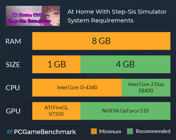 At Home With Step-Sis Simulator System Requirements PC Graph - Can I Run At Home With Step-Sis Simulator At Home With Step-Sis Simulator System Requirements PC Graph - Can I Run At Home With Step-Sis Simulator