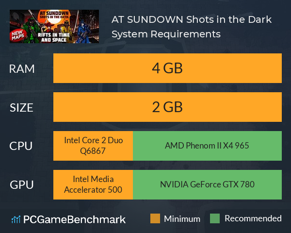 AT SUNDOWN: Shots in the Dark System Requirements PC Graph - Can I Run AT SUNDOWN: Shots in the Dark