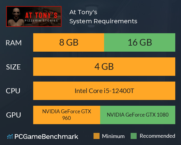 At Tony's System Requirements PC Graph - Can I Run At Tony's At Tony's System Requirements PC Graph - Can I Run At Tony's