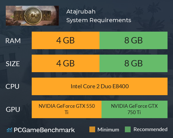 Atajrubah System Requirements PC Graph - Can I Run Atajrubah Atajrubah System Requirements PC Graph - Can I Run Atajrubah
