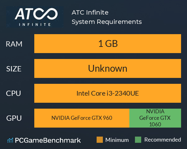 ATC Infinite System Requirements PC Graph - Can I Run ATC Infinite ATC Infinite System Requirements PC Graph - Can I Run ATC Infinite