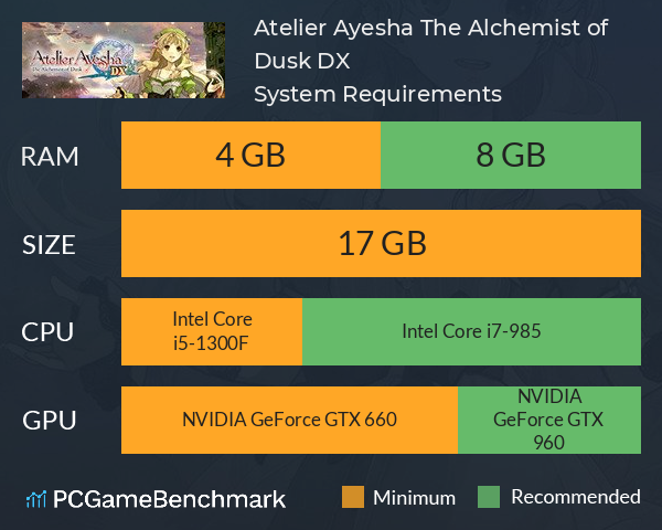 Atelier Ayesha: The Alchemist of Dusk DX System Requirements PC Graph - Can I Run Atelier Ayesha: The Alchemist of Dusk DX Atelier Ayesha: The Alchemist of Dusk DX System Requirements PC Graph - Can I Run Atelier Ayesha: The Alchemist of Dusk DX
