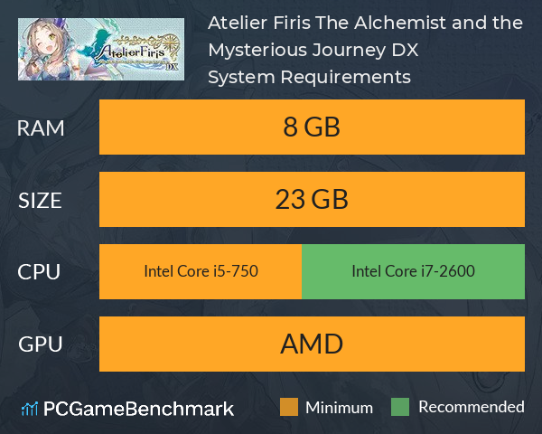 Atelier Firis: The Alchemist and the Mysterious Journey DX System Requirements PC Graph - Can I Run Atelier Firis: The Alchemist and the Mysterious Journey DX Atelier Firis: The Alchemist and the Mysterious Journey DX System Requirements PC Graph - Can I Run Atelier Firis: The Alchemist and the Mysterious Journey DX