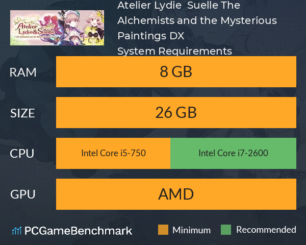 Atelier Lydie & Suelle: The Alchemists and the Mysterious Paintings DX System Requirements PC Graph - Can I Run Atelier Lydie & Suelle: The Alchemists and the Mysterious Paintings DX Atelier Lydie & Suelle: The Alchemists and the Mysterious Paintings DX System Requirements PC Graph - Can I Run Atelier Lydie & Suelle: The Alchemists and the Mysterious Paintings DX