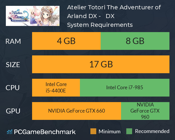 Atelier Totori ~The Adventurer of Arland~ DX - トトリのアトリエ ～アーランドの錬金術士２～ DX System Requirements PC Graph - Can I Run Atelier Totori ~The Adventurer of Arland~ DX - トトリのアトリエ ～アーランドの錬金術士２～ DX