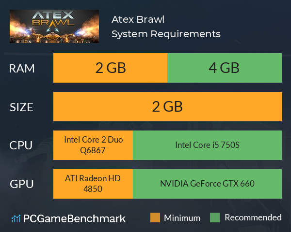 Atex Brawl System Requirements PC Graph - Can I Run Atex Brawl Atex Brawl System Requirements PC Graph - Can I Run Atex Brawl