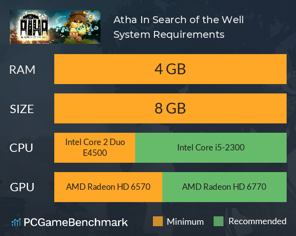 Atha In Search of the Well System Requirements PC Graph - Can I Run Atha In Search of the Well Atha In Search of the Well System Requirements PC Graph - Can I Run Atha In Search of the Well