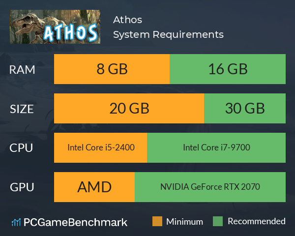 Athos System Requirements PC Graph - Can I Run Athos