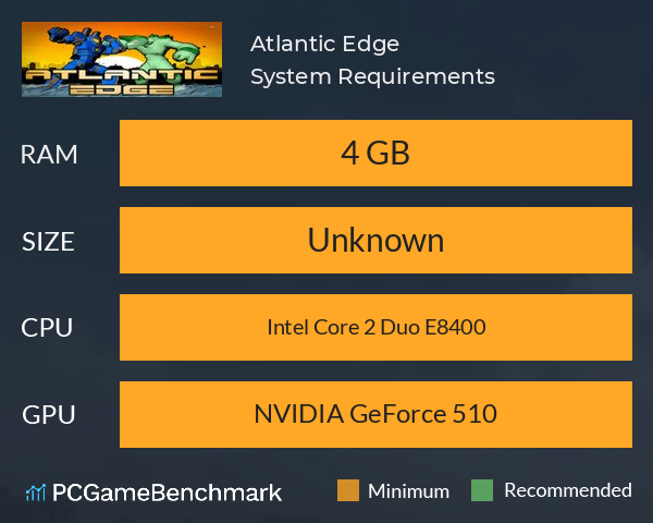 Atlantic Edge System Requirements PC Graph - Can I Run Atlantic Edge Atlantic Edge System Requirements PC Graph - Can I Run Atlantic Edge