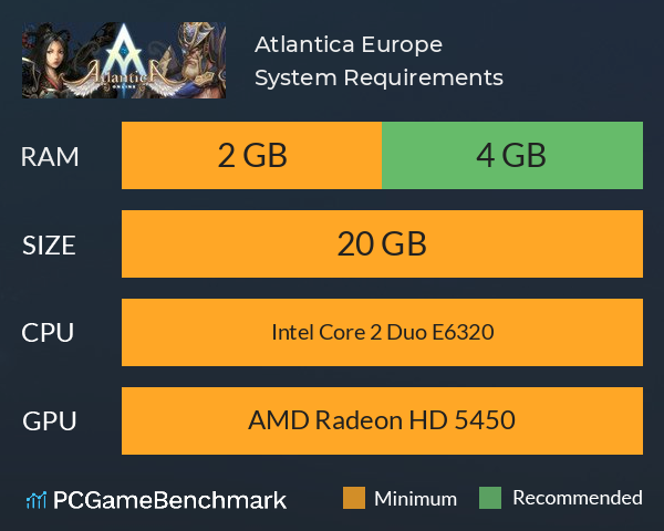 Atlantica Europe System Requirements PC Graph - Can I Run Atlantica Europe