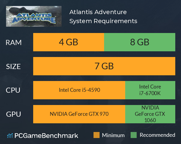 Atlantis Adventure System Requirements PC Graph - Can I Run Atlantis Adventure Atlantis Adventure System Requirements PC Graph - Can I Run Atlantis Adventure