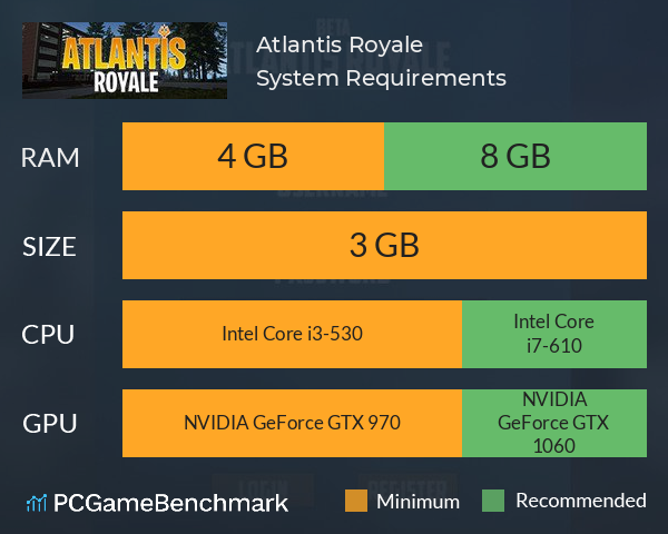 Atlantis Royale System Requirements PC Graph - Can I Run Atlantis Royale Atlantis Royale System Requirements PC Graph - Can I Run Atlantis Royale