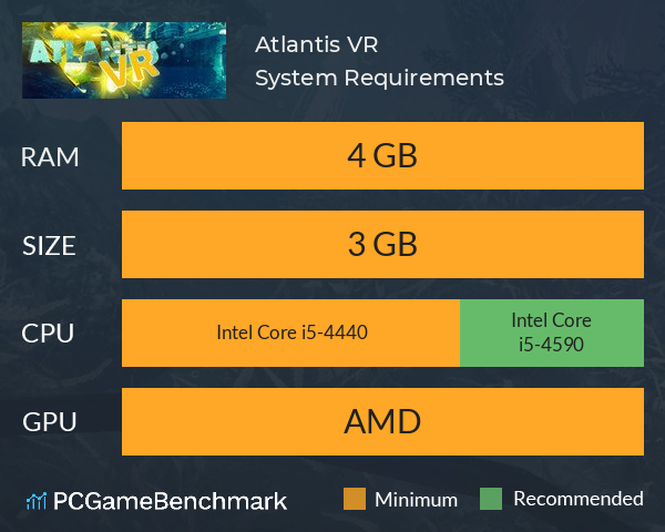 Atlantis VR System Requirements PC Graph - Can I Run Atlantis VR