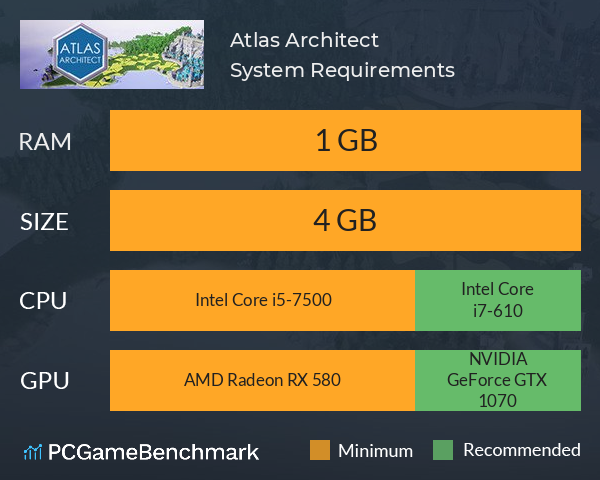 Atlas Architect System Requirements PC Graph - Can I Run Atlas Architect Atlas Architect System Requirements PC Graph - Can I Run Atlas Architect