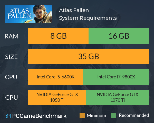 Atlas Fallen System Requirements PC Graph - Can I Run Atlas Fallen