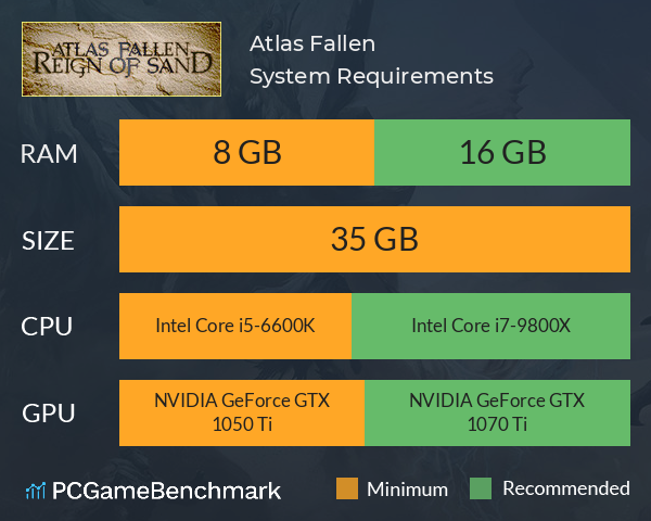 Atlas Fallen System Requirements PC Graph - Can I Run Atlas Fallen