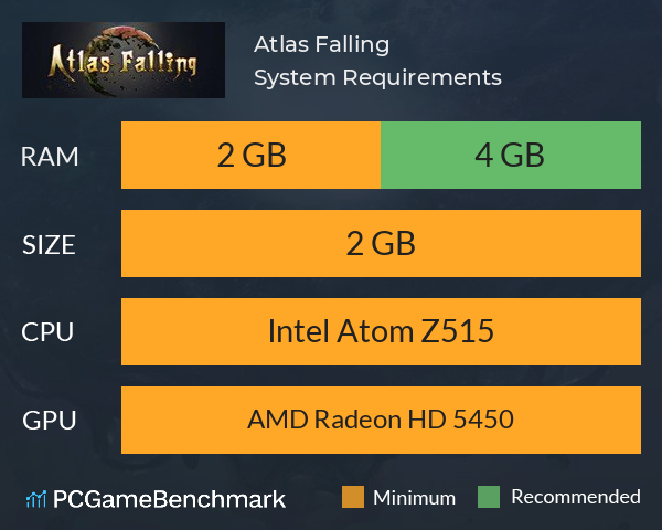 Meu PC roda Atlas Fallen? Confira os requisitos de hardware