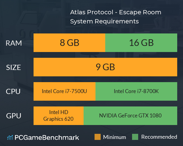 Atlas Protocol - Escape Room System Requirements PC Graph - Can I Run Atlas Protocol - Escape Room Atlas Protocol - Escape Room System Requirements PC Graph - Can I Run Atlas Protocol - Escape Room