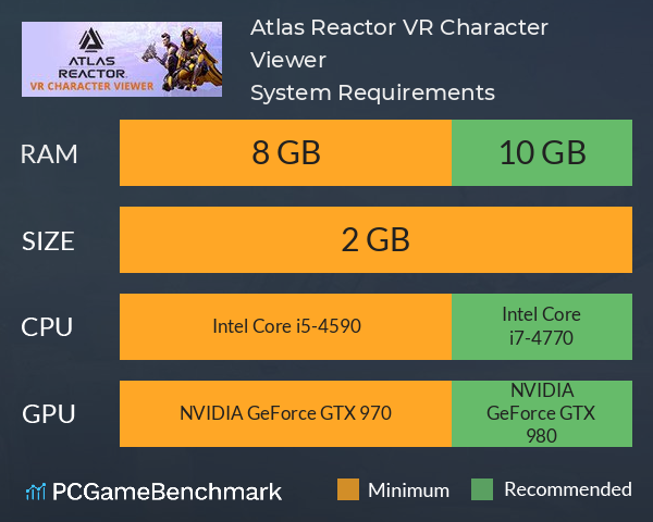 Atlas Reactor VR Character Viewer System Requirements PC Graph - Can I Run Atlas Reactor VR Character Viewer