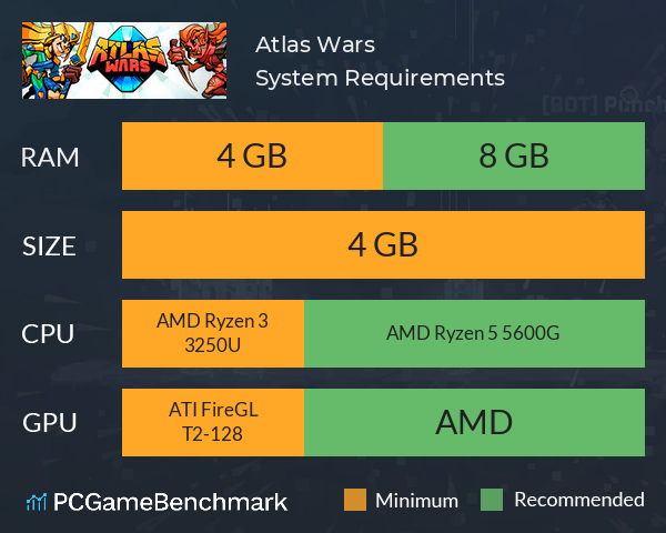 Atlas Wars System Requirements PC Graph - Can I Run Atlas Wars Atlas Wars System Requirements PC Graph - Can I Run Atlas Wars