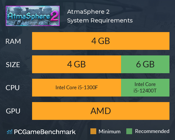 AtmaSphere 2 System Requirements PC Graph - Can I Run AtmaSphere 2 AtmaSphere 2 System Requirements PC Graph - Can I Run AtmaSphere 2