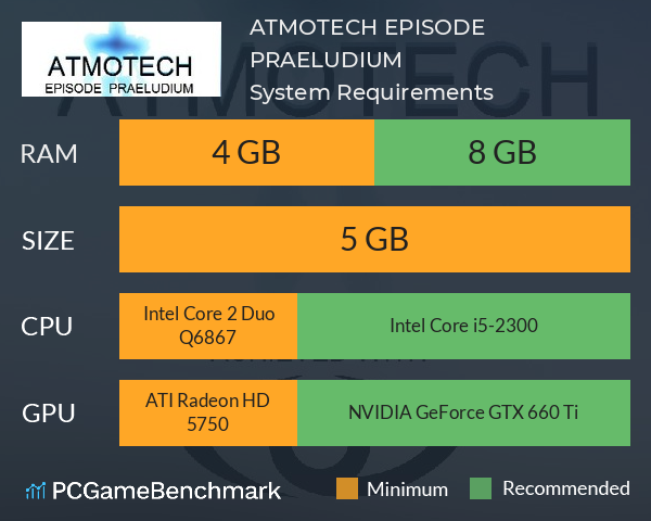 ATMOTECH EPISODE PRAELUDIUM System Requirements PC Graph - Can I Run ATMOTECH EPISODE PRAELUDIUM ATMOTECH EPISODE PRAELUDIUM System Requirements PC Graph - Can I Run ATMOTECH EPISODE PRAELUDIUM