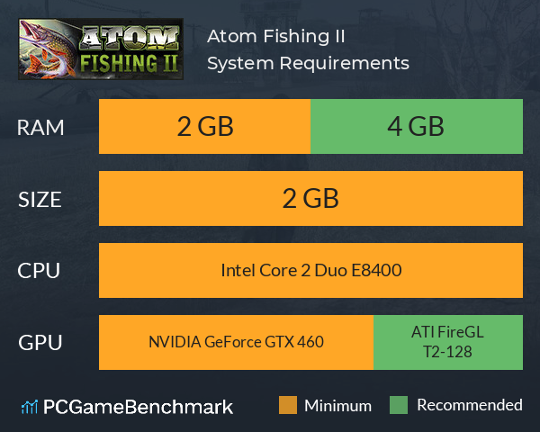 Atom Fishing II System Requirements PC Graph - Can I Run Atom Fishing II Atom Fishing II System Requirements PC Graph - Can I Run Atom Fishing II