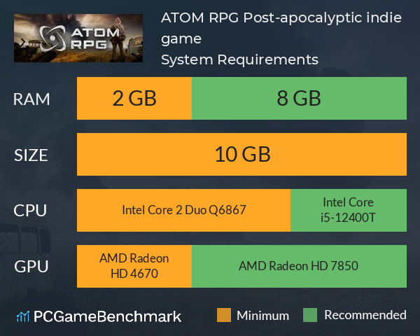 ATOM RPG: Post-apocalyptic indie game System Requirements PC Graph - Can I Run ATOM RPG: Post-apocalyptic indie game