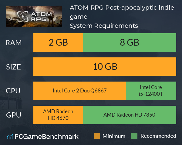 ATOM RPG: Post-apocalyptic indie game System Requirements PC Graph - Can I Run ATOM RPG: Post-apocalyptic indie game ATOM RPG: Post-apocalyptic indie game System Requirements PC Graph - Can I Run ATOM RPG: Post-apocalyptic indie game