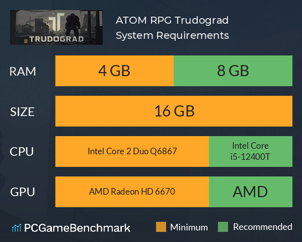 ATOM RPG Trudograd System Requirements PC Graph - Can I Run ATOM RPG Trudograd