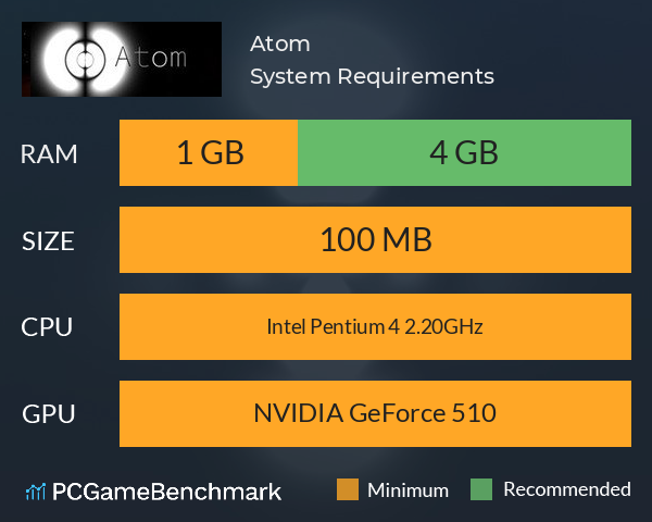 Atom System Requirements PC Graph - Can I Run Atom