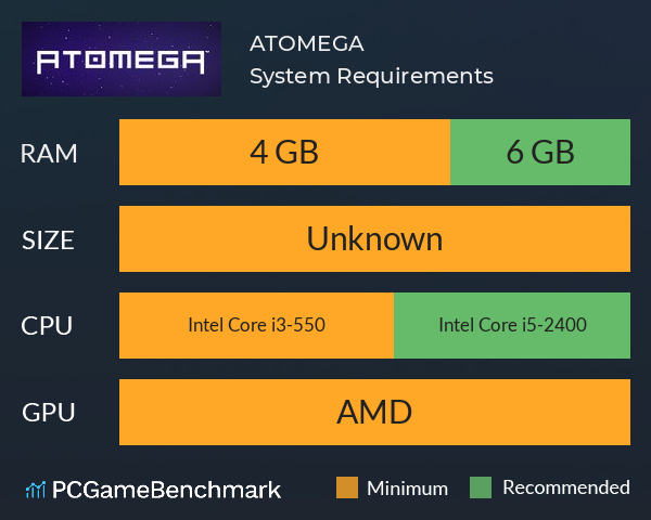 ATOMEGA System Requirements PC Graph - Can I Run ATOMEGA
