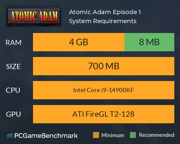 Atomic Adam: Episode 1 System Requirements PC Graph - Can I Run Atomic Adam: Episode 1