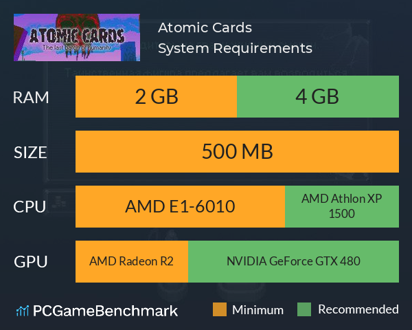 Atomic Cards System Requirements PC Graph - Can I Run Atomic Cards Atomic Cards System Requirements PC Graph - Can I Run Atomic Cards