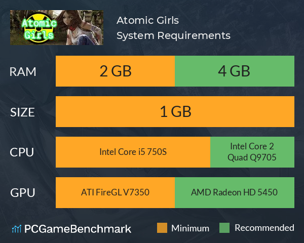 Atomic Girls System Requirements PC Graph - Can I Run Atomic Girls Atomic Girls System Requirements PC Graph - Can I Run Atomic Girls