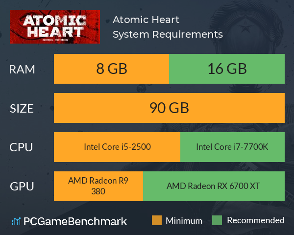 Atomic Heart System Requirements