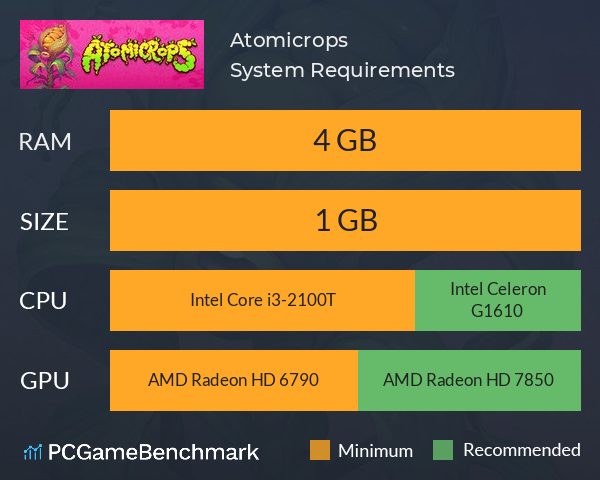 Atomicrops System Requirements PC Graph - Can I Run Atomicrops