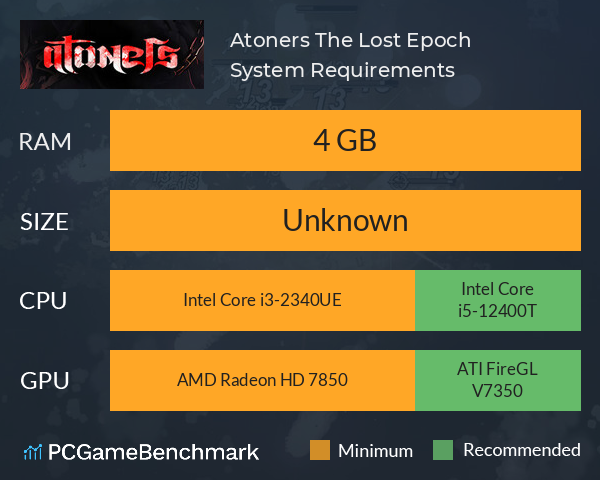 Atoners: The Lost Epoch System Requirements PC Graph - Can I Run Atoners: The Lost Epoch