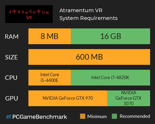 Atramentum VR System Requirements PC Graph - Can I Run Atramentum VR